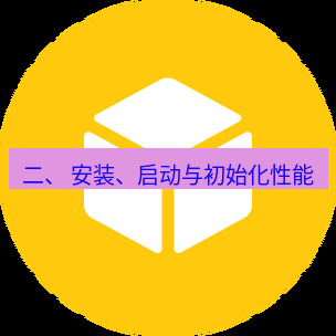 helloworld翻译下载 二、 安装、启动与初始化性能