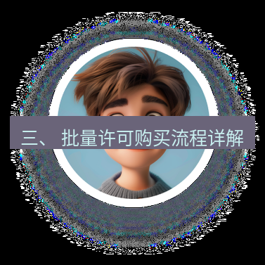 helloworld翻译下载 三、 批量许可购买流程详解