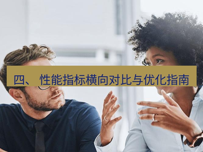helloworld翻译下载 四、 性能指标横向对比与优化指南