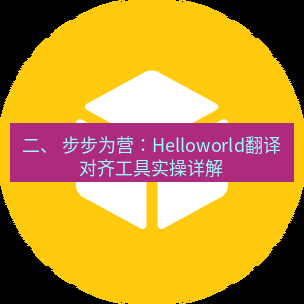 helloworld翻译下载 二、 步步为营：Helloworld翻译对齐工具实操详解