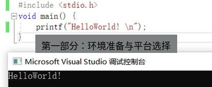 helloworld翻译下载 第一部分：环境准备与平台选择