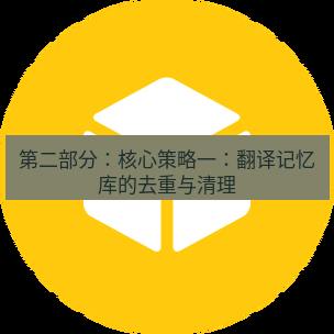 helloworld翻译下载 第二部分：核心策略一：翻译记忆库的去重与清理