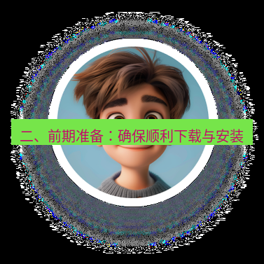 helloworld翻译下载 二、前期准备：确保顺利下载与安装