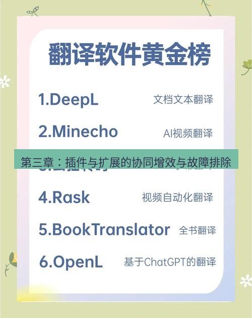 helloworld翻译下载 第三章：插件与扩展的协同增效与故障排除