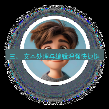 helloworld翻译下载 三、 文本处理与编辑增强快捷键