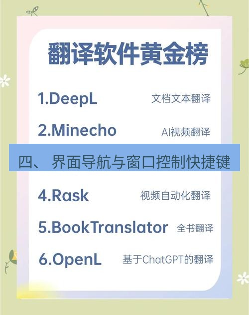 helloworld翻译下载 四、 界面导航与窗口控制快捷键