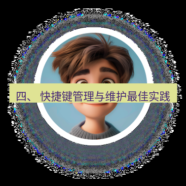 helloworld翻译下载 四、 快捷键管理与维护最佳实践