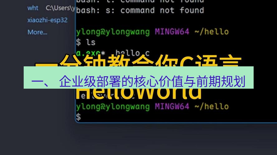 helloworld翻译下载 一、 企业级部署的核心价值与前期规划