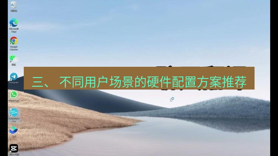 helloworld翻译下载 三、 不同用户场景的硬件配置方案推荐