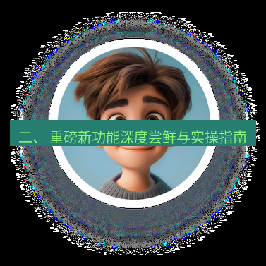 helloworld翻译下载 二、 重磅新功能深度尝鲜与实操指南