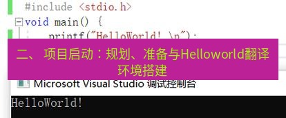 helloworld翻译下载 二、 项目启动：规划、准备与Helloworld翻译环境搭建