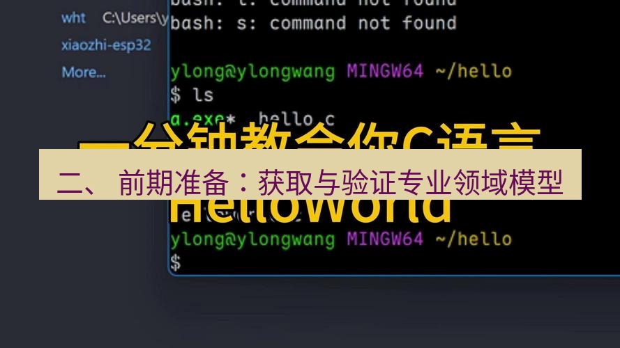 helloworld翻译下载 二、 前期准备：获取与验证专业领域模型
