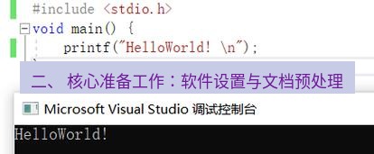 helloworld翻译下载 二、 核心准备工作：软件设置与文档预处理