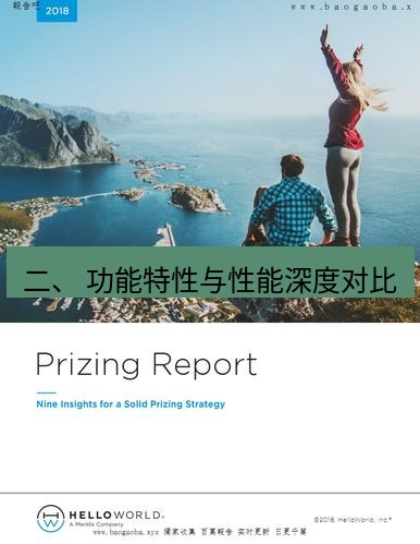 helloworld翻译下载 二、 功能特性与性能深度对比