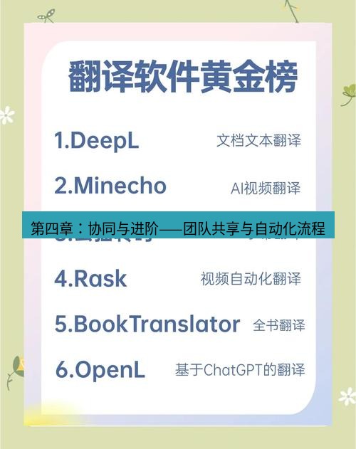 helloworld翻译下载 第四章：协同与进阶——团队共享与自动化流程