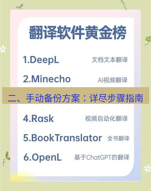 helloworld翻译下载 二、手动备份方案：详尽步骤指南