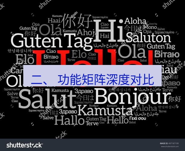 helloworld翻译下载 二、 功能矩阵深度对比