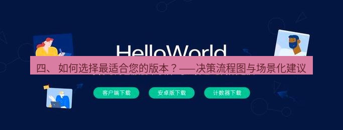 helloworld翻译下载 四、 如何选择最适合您的版本？——决策流程图与场景化建议