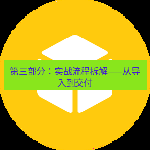 helloworld翻译下载 第三部分：实战流程拆解——从导入到交付
