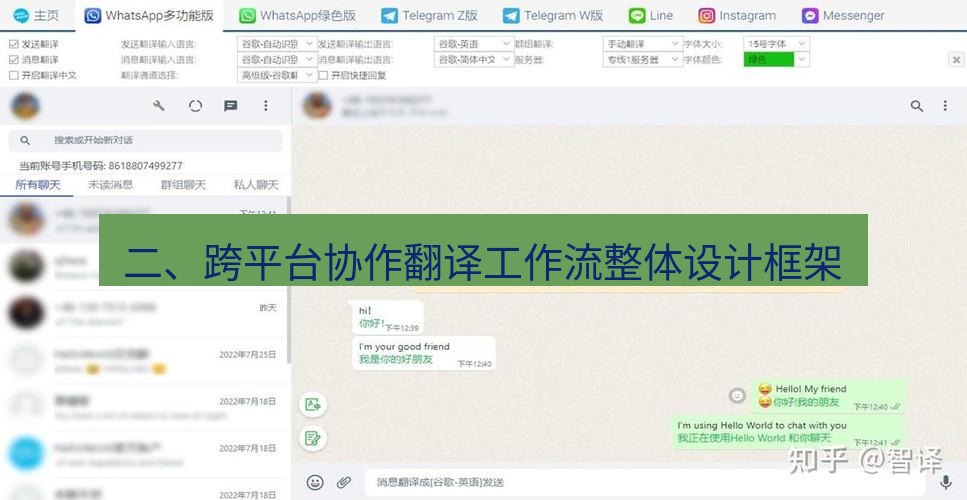 helloworld翻译下载 二、跨平台协作翻译工作流整体设计框架