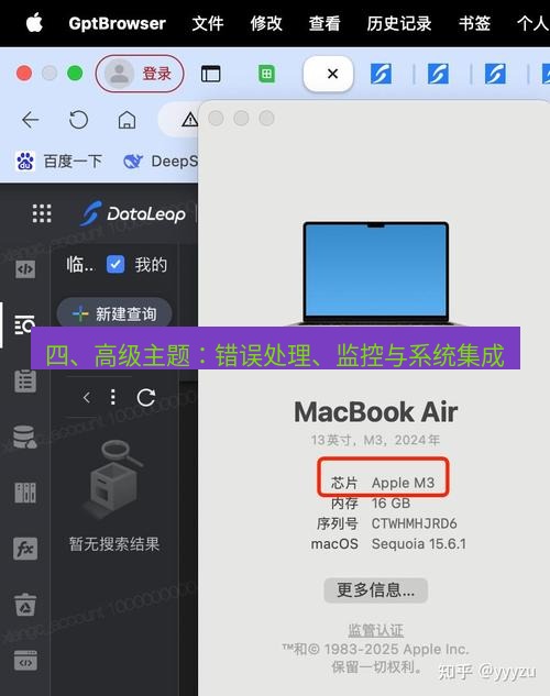 helloworld翻译下载 四、高级主题：错误处理、监控与系统集成