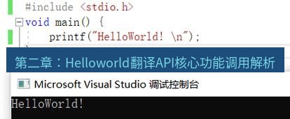 helloworld翻译下载 第二章：Helloworld翻译API核心功能调用解析