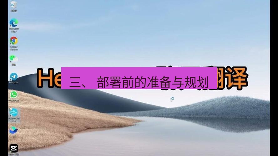 helloworld翻译下载 三、 部署前的准备与规划