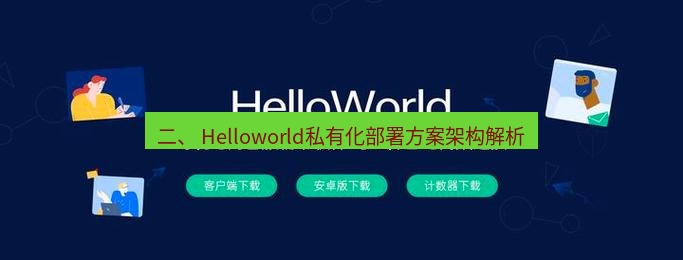helloworld翻译下载 二、 Helloworld私有化部署方案架构解析