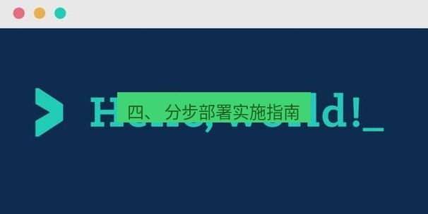 helloworld翻译下载 四、 分步部署实施指南