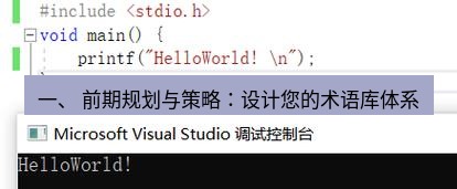 helloworld翻译下载 一、 前期规划与策略：设计您的术语库体系