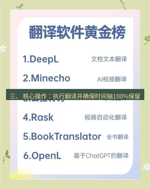 helloworld翻译下载 三、 核心操作：执行翻译并确保时间轴100%保留