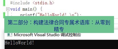 helloworld翻译下载 第二部分：构建法律合同专属术语库：从零到精专