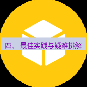 helloworld翻译下载 四、 最佳实践与疑难排解